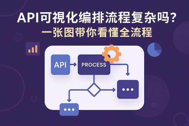 API可视化编排流程复杂吗？一张图带你看懂全流程